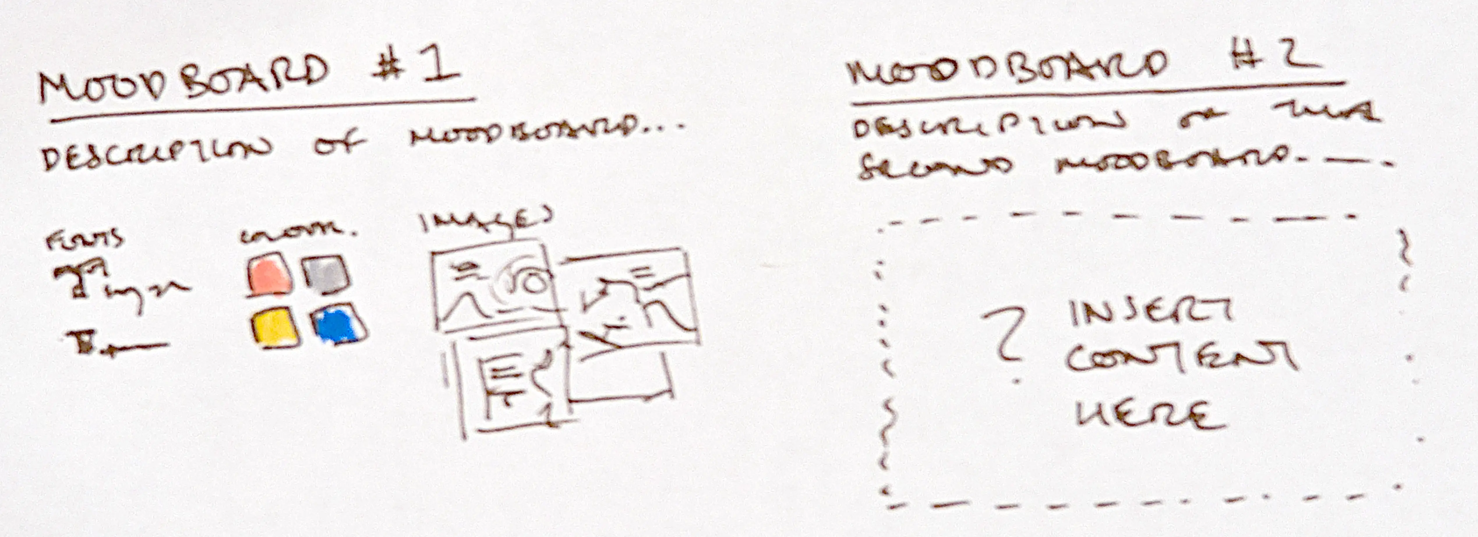 An illustration of the moodboard deliverables illustrating a possible structure
