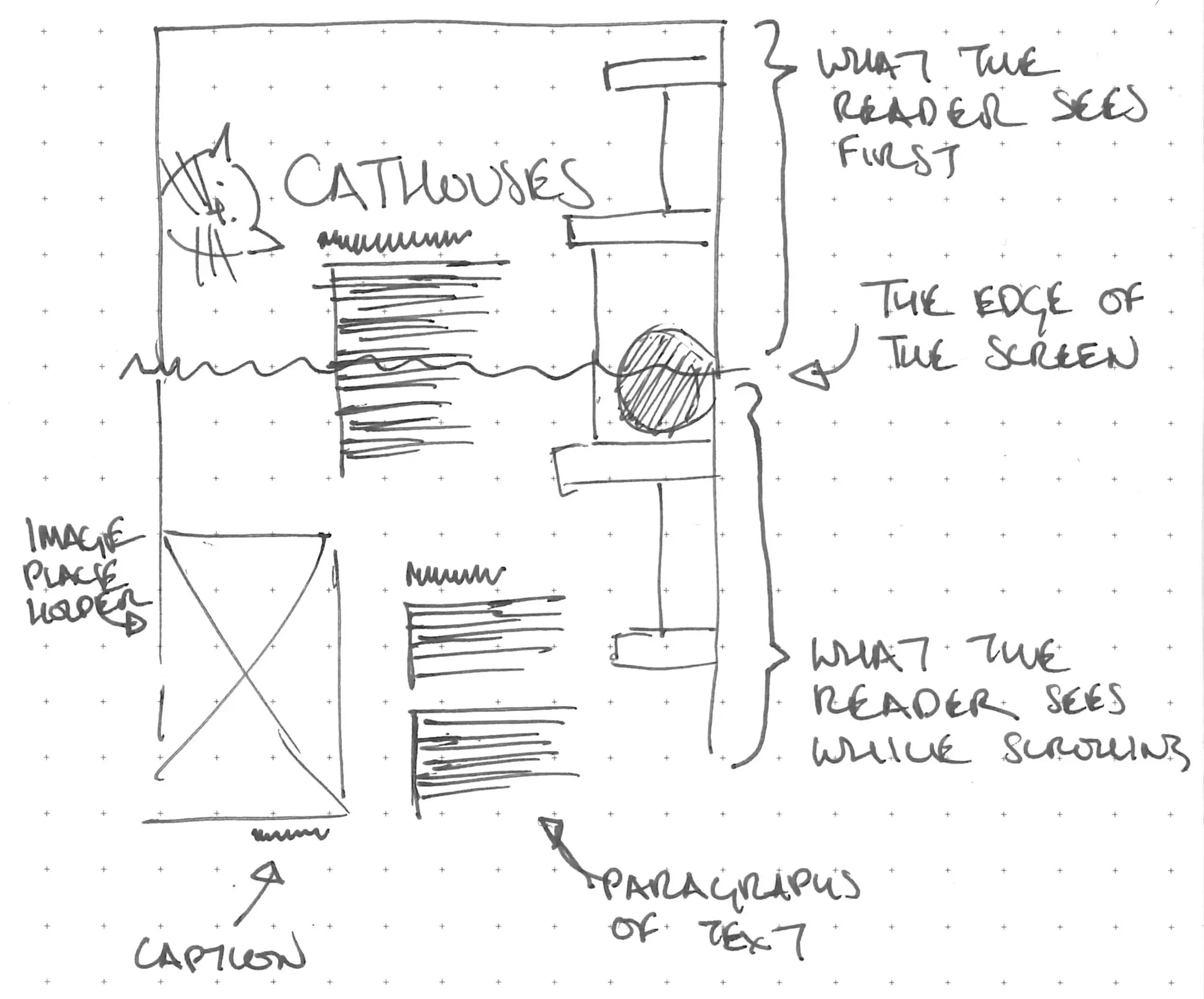 Two thumbnail layout sketches